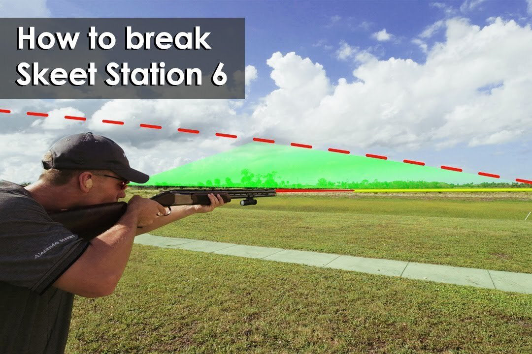 ShotKam guide to breaking clays at Skeet Station 6: Mastering the technique for UK shooters.