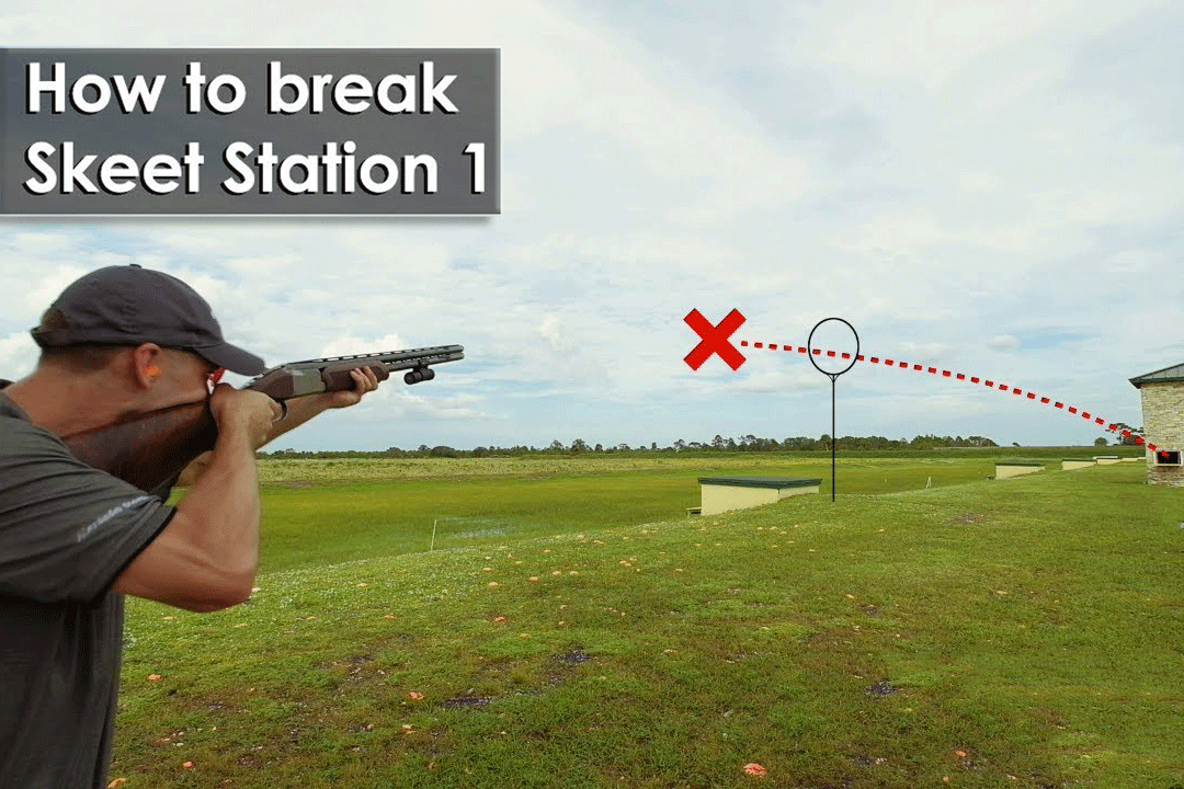 Instructional image on how to master skeet shooting at Station 1 in the UK, focusing on precise target breaking techniques.